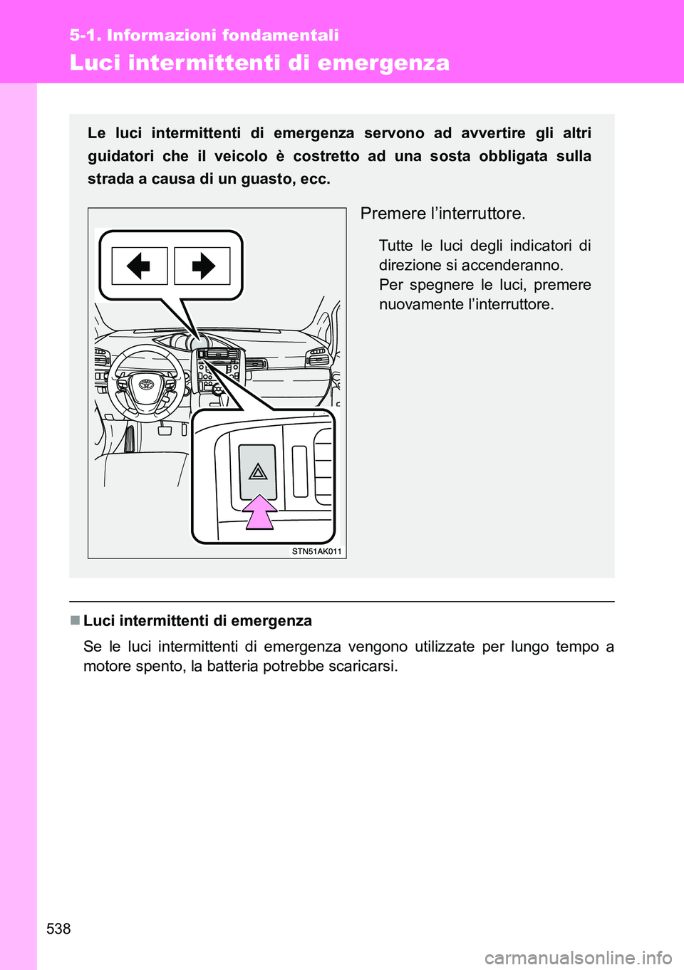 TOYOTA VERSO 2014  Manuale duso (in Italian) 538
5-1. Informazioni fondamentali
Luci intermittenti di emergenza
Luci intermittenti di emergenza
Se le luci intermittenti di emergenza vengono utilizzate per lungo tempo a
motore spento, la batte