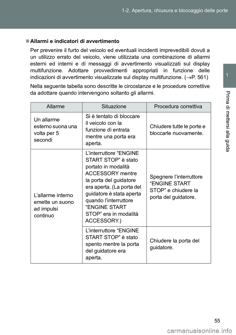 TOYOTA VERSO 2014  Manuale duso (in Italian) 55 1-2. Apertura, chiusura e bloccaggio delle porte
1
Prima di mettersi alla guida
Allarmi e indicatori di avvertimento
Per prevenire il furto del veicolo ed eventuali incidenti imprevedibili dovut