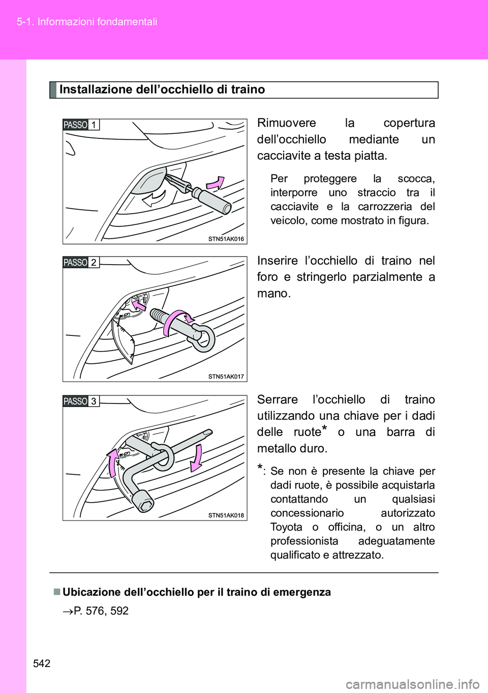 TOYOTA VERSO 2014 Manuale duso (in Italian) 542 5-1. Informazioni fondamentali
Installazione dell’occhiello di traino
Rimuovere la copertura
dell’occhiello mediante un
cacciavite a testa piatta.
Per proteggere la scocca,
interporre uno str TOYOTA VERSO 2014 Manuale duso (in Italian) 542 5-1. Informazioni fondamentali
Installazione dell’occhiello di traino
Rimuovere la copertura
dell’occhiello mediante un
cacciavite a testa piatta.
Per proteggere la scocca,
interporre uno str
