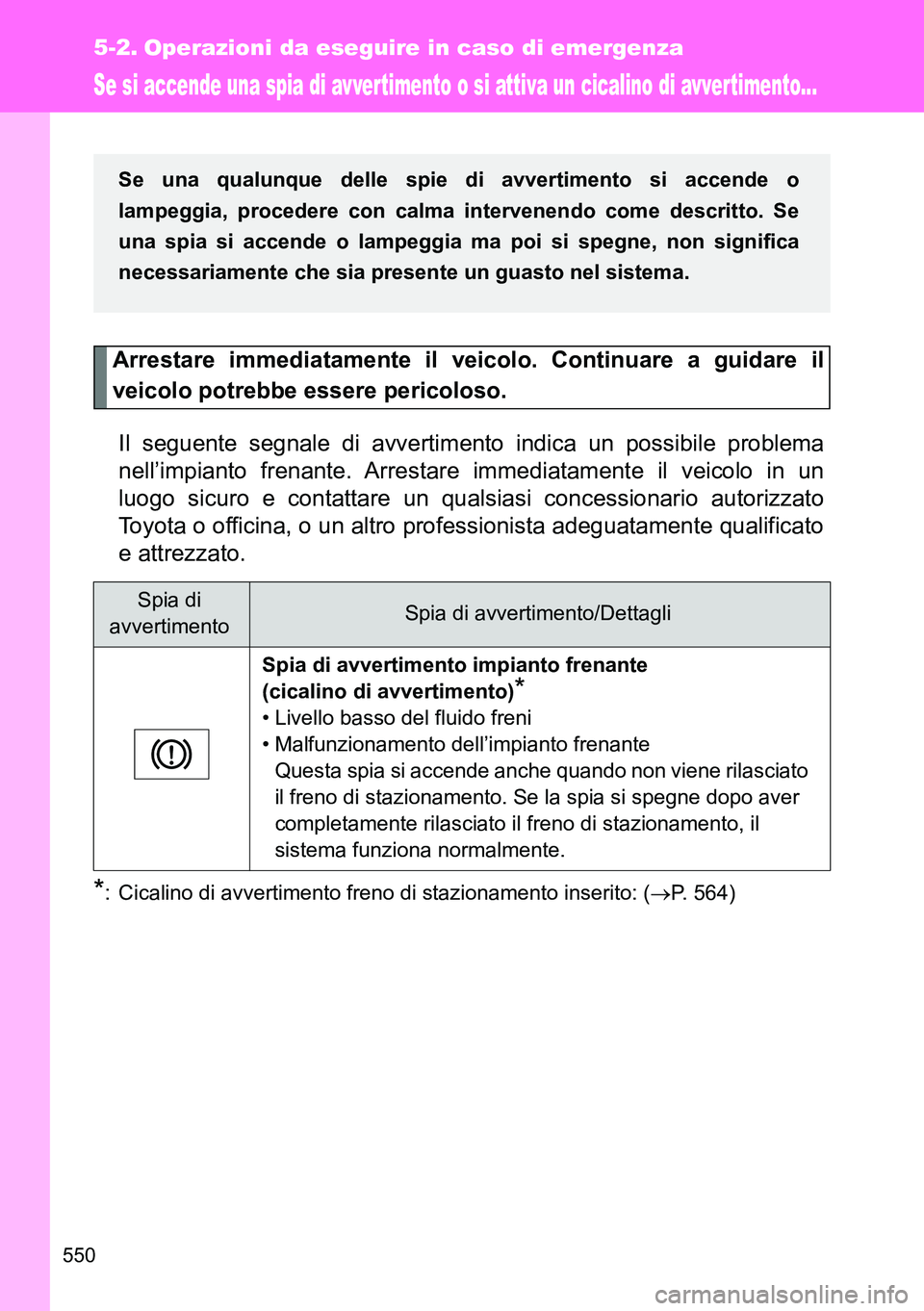 TOYOTA VERSO 2014 Manuale duso (in Italian) 550
5-2. Operazioni da eseguire in caso di emergenza
Se si accende una spia di avver timento o si attiva un cicalino di avver timento...
Arrestare immediatamente il veicolo. Continuare a guidare il
ve TOYOTA VERSO 2014 Manuale duso (in Italian) 550
5-2. Operazioni da eseguire in caso di emergenza
Se si accende una spia di avver timento o si attiva un cicalino di avver timento...
Arrestare immediatamente il veicolo. Continuare a guidare il
ve