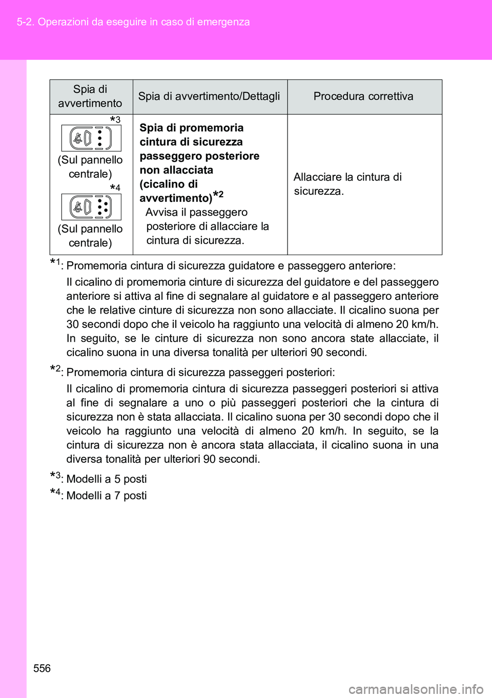 TOYOTA VERSO 2014 Manuale duso (in Italian) 556 5-2. Operazioni da eseguire in caso di emergenza
*1: Promemoria cintura di sicurezza guidatore e passeggero anteriore:
Il cicalino di promemoria cinture di sicurezza del guidatore e del passeggero TOYOTA VERSO 2014 Manuale duso (in Italian) 556 5-2. Operazioni da eseguire in caso di emergenza
*1: Promemoria cintura di sicurezza guidatore e passeggero anteriore:
Il cicalino di promemoria cinture di sicurezza del guidatore e del passeggero