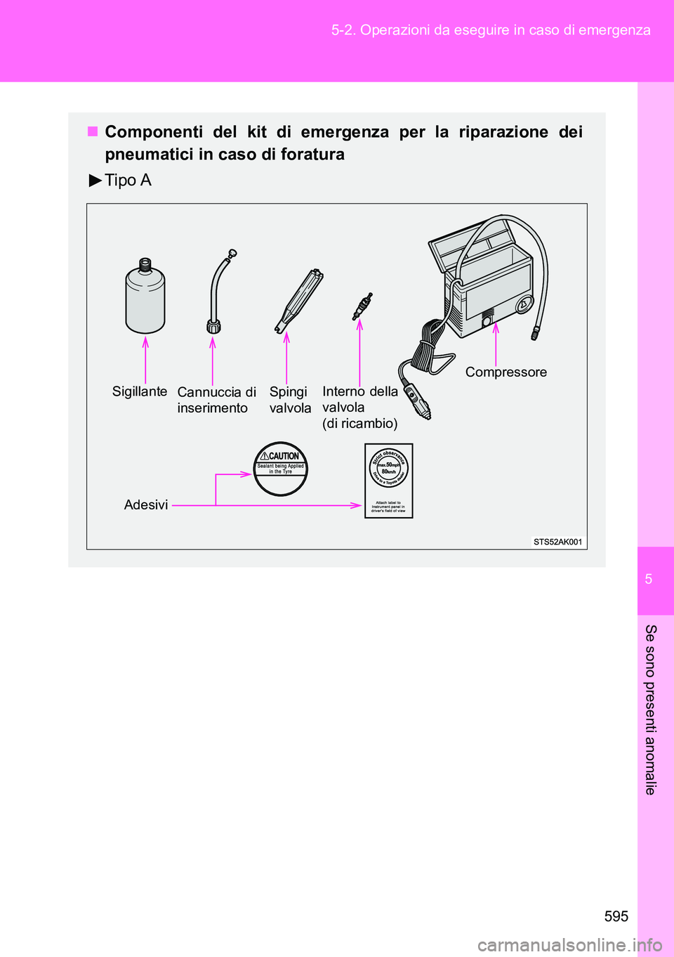 TOYOTA VERSO 2014  Manuale duso (in Italian) 5
595 5-2. Operazioni da eseguire in caso di emergenza
Se sono presenti anomalie
Componenti del kit di emergenza per la riparazione dei
pneumatici in caso di foratura
Tipo A
SigillanteCannuccia di 