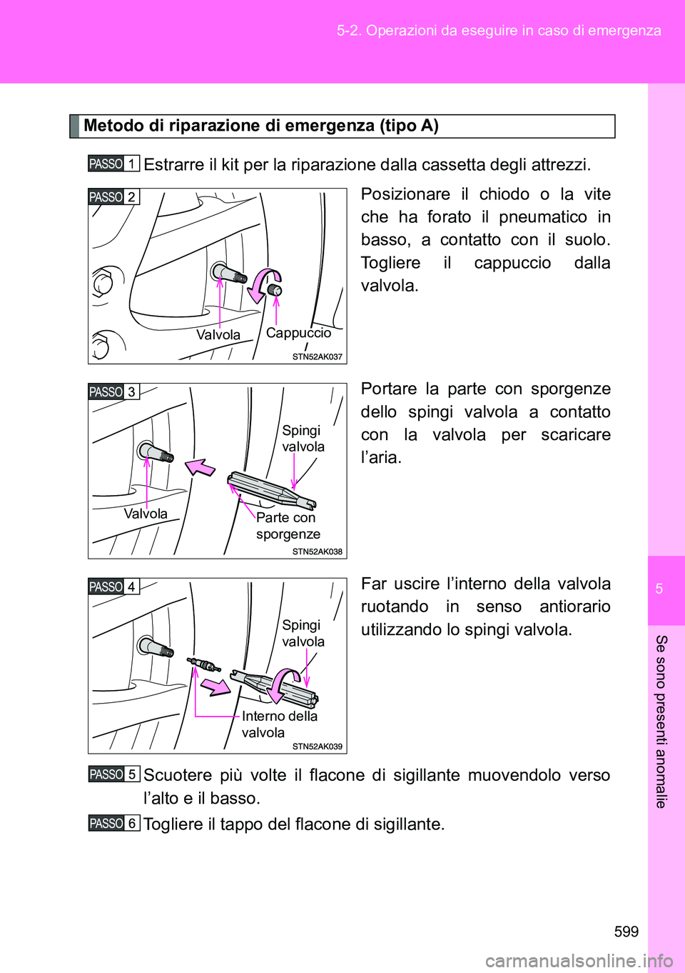 TOYOTA VERSO 2014  Manuale duso (in Italian) 5
599 5-2. Operazioni da eseguire in caso di emergenza
Se sono presenti anomalie
Metodo di riparazione di emergenza (tipo A)
Estrarre il kit per la riparazione dalla cassetta degli attrezzi.
Posiziona