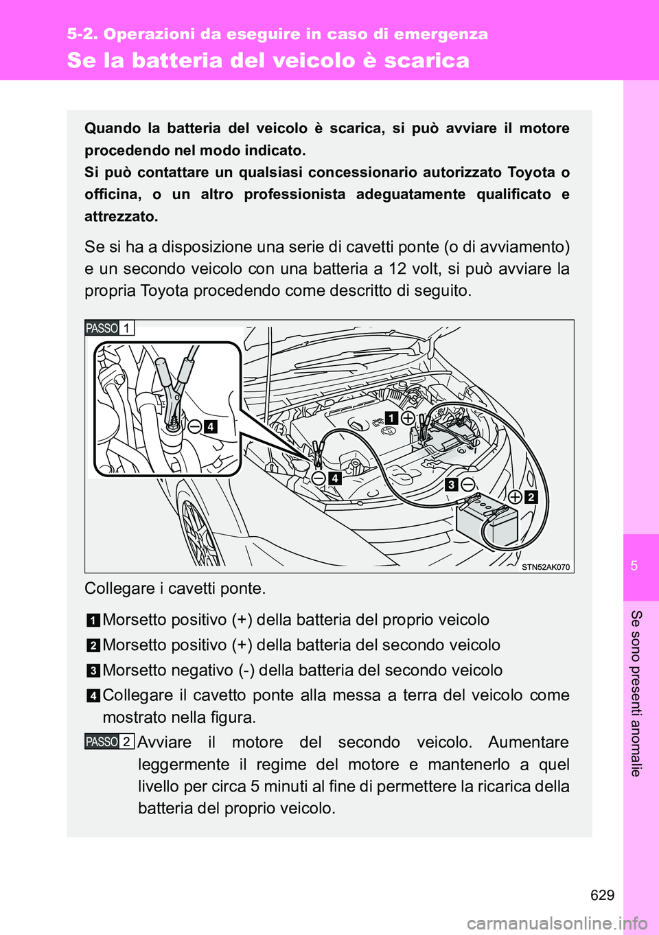 TOYOTA VERSO 2014 Manuale duso (in Italian) 5
629
5-2. Operazioni da eseguire in caso di emergenza
Se sono presenti anomalie
Se la batteria del veicolo è scarica
Quando la batteria del veicolo è scarica, si può avviare il motore
procedendo n TOYOTA VERSO 2014 Manuale duso (in Italian) 5
629
5-2. Operazioni da eseguire in caso di emergenza
Se sono presenti anomalie
Se la batteria del veicolo è scarica
Quando la batteria del veicolo è scarica, si può avviare il motore
procedendo n