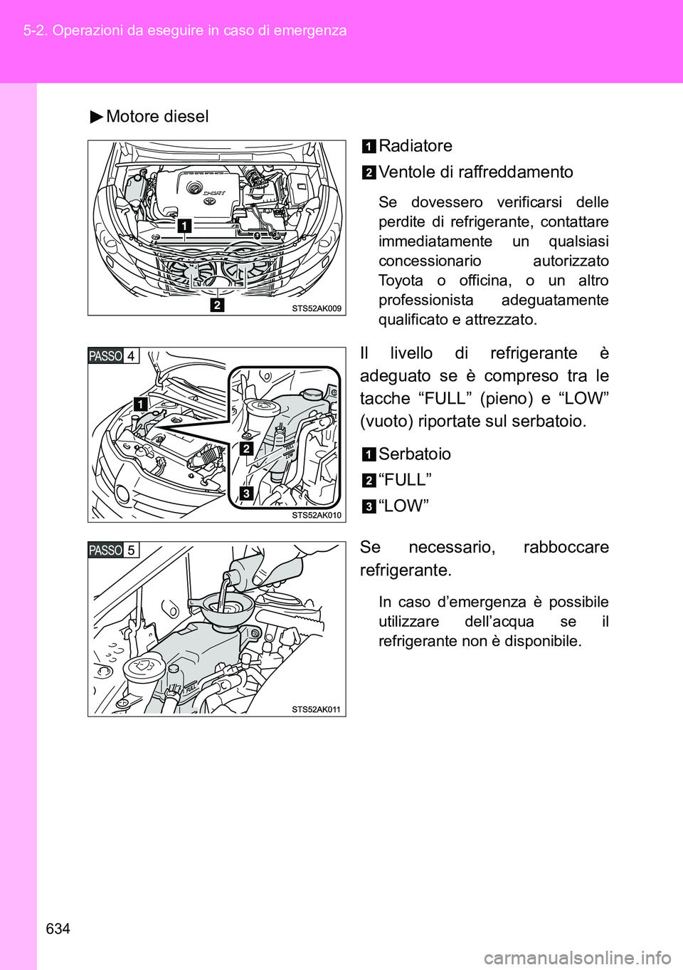 TOYOTA VERSO 2014 Manuale duso (in Italian) 634 5-2. Operazioni da eseguire in caso di emergenza
Motore diesel
Radiatore
Ventole di raffreddamento
Se dovessero verificarsi delle
perdite di refrigerante, contattare
immediatamente un qualsiasi
co TOYOTA VERSO 2014 Manuale duso (in Italian) 634 5-2. Operazioni da eseguire in caso di emergenza
Motore diesel
Radiatore
Ventole di raffreddamento
Se dovessero verificarsi delle
perdite di refrigerante, contattare
immediatamente un qualsiasi
co