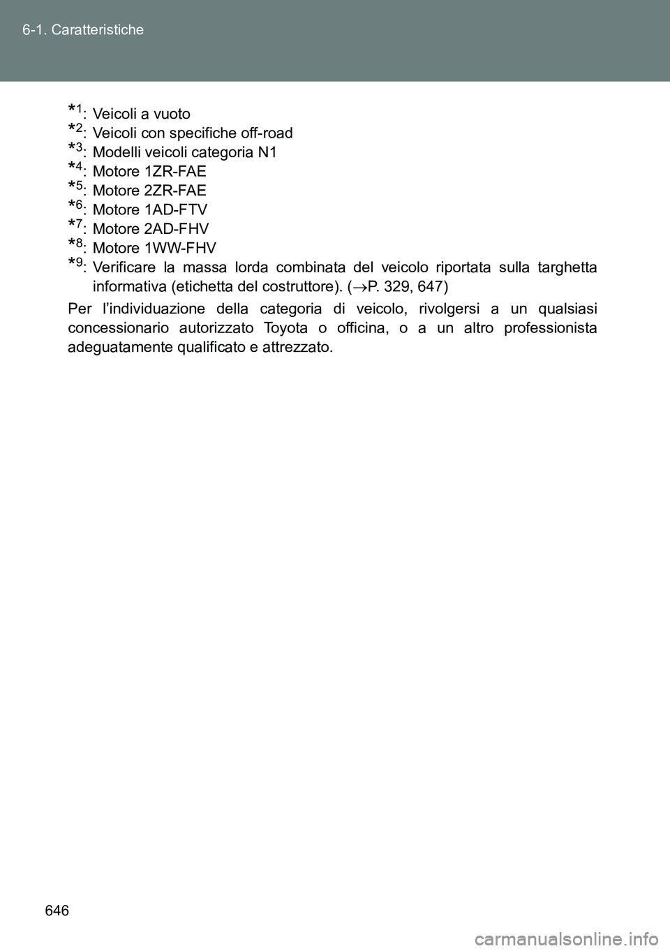 TOYOTA VERSO 2014  Manuale duso (in Italian) 646 6-1. Caratteristiche
*1: Veicoli a vuoto
*2: Veicoli con specifiche off-road
*3: Modelli veicoli categoria N1
*4: Motore 1ZR-FAE
*5: Motore 2ZR-FAE
*6: Motore 1AD-FTV
*7: Motore 2AD-FHV
*8: Motore