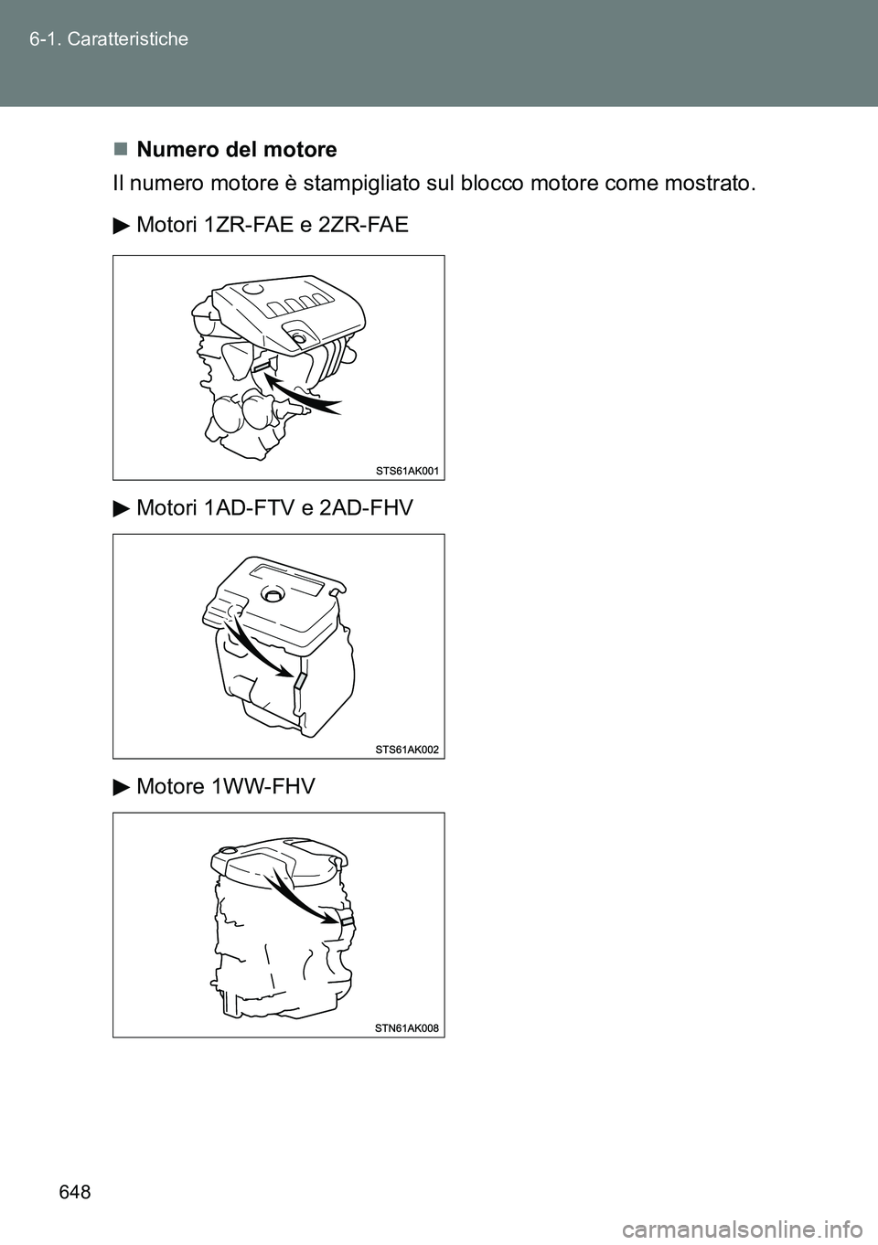 TOYOTA VERSO 2014  Manuale duso (in Italian) 648 6-1. Caratteristiche
Numero del motore
Il numero motore è stampigliato sul blocco motore come mostrato.
Motori 1ZR-FAE e 2ZR-FAE
Motori 1AD-FTV e 2AD-FHV
Motore 1WW-FHV 