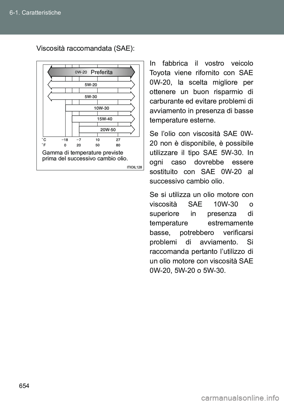 TOYOTA VERSO 2014 Manuale duso (in Italian) 654 6-1. Caratteristiche
Viscosità raccomandata (SAE):
In fabbrica il vostro veicolo
Toyota viene rifornito con SAE
0W-20, la scelta migliore per
ottenere un buon risparmio di
carburante ed evitare p TOYOTA VERSO 2014 Manuale duso (in Italian) 654 6-1. Caratteristiche
Viscosità raccomandata (SAE):
In fabbrica il vostro veicolo
Toyota viene rifornito con SAE
0W-20, la scelta migliore per
ottenere un buon risparmio di
carburante ed evitare p