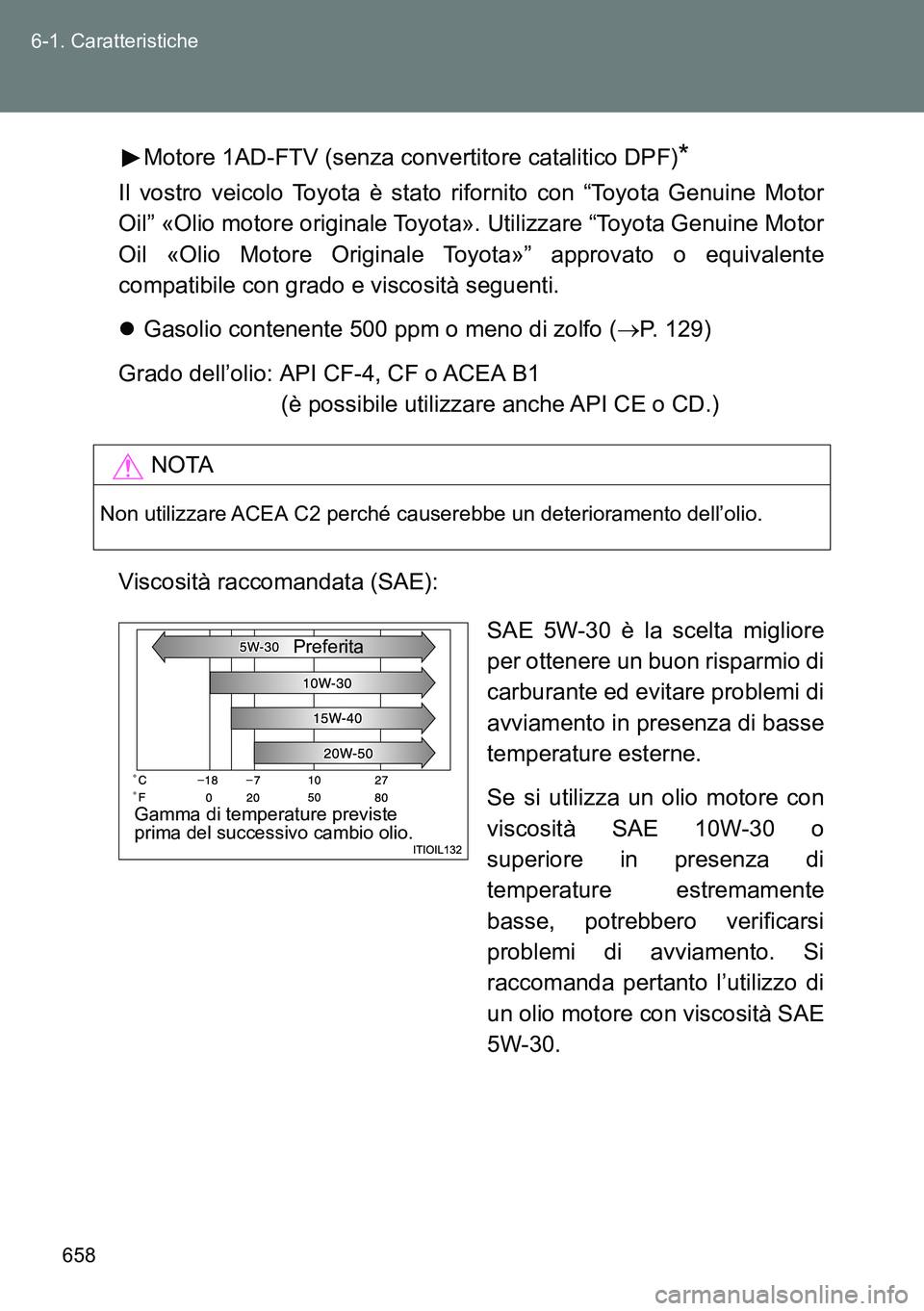 TOYOTA VERSO 2014 Manuale duso (in Italian) 658 6-1. Caratteristiche
Motore 1AD-FTV (senza convertitore catalitico DPF)*
Il vostro veicolo Toyota è stato rifornito con “Toyota Genuine Motor
Oil” «Olio motore originale Toyota». Utilizzare TOYOTA VERSO 2014 Manuale duso (in Italian) 658 6-1. Caratteristiche
Motore 1AD-FTV (senza convertitore catalitico DPF)*
Il vostro veicolo Toyota è stato rifornito con “Toyota Genuine Motor
Oil” «Olio motore originale Toyota». Utilizzare