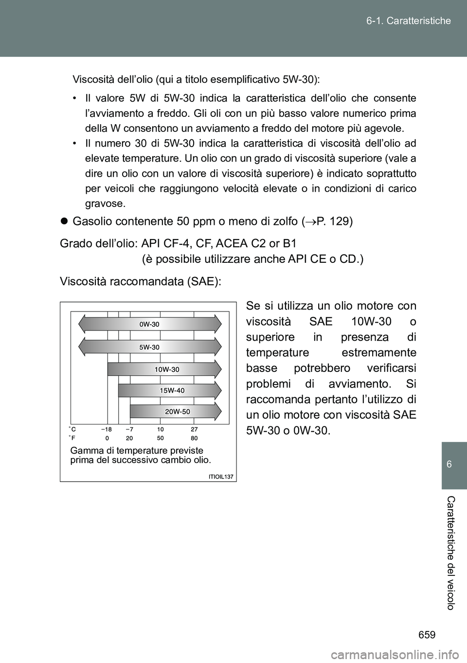 TOYOTA VERSO 2014 Manuale duso (in Italian) 659 6-1. Caratteristiche
6
Caratteristiche del veicolo
Viscosità dell’olio (qui a titolo esemplificativo 5W-30):
• Il valore 5W di 5W-30 indica la caratteristica dell’olio che consente
l’avvi TOYOTA VERSO 2014 Manuale duso (in Italian) 659 6-1. Caratteristiche
6
Caratteristiche del veicolo
Viscosità dell’olio (qui a titolo esemplificativo 5W-30):
• Il valore 5W di 5W-30 indica la caratteristica dell’olio che consente
l’avvi