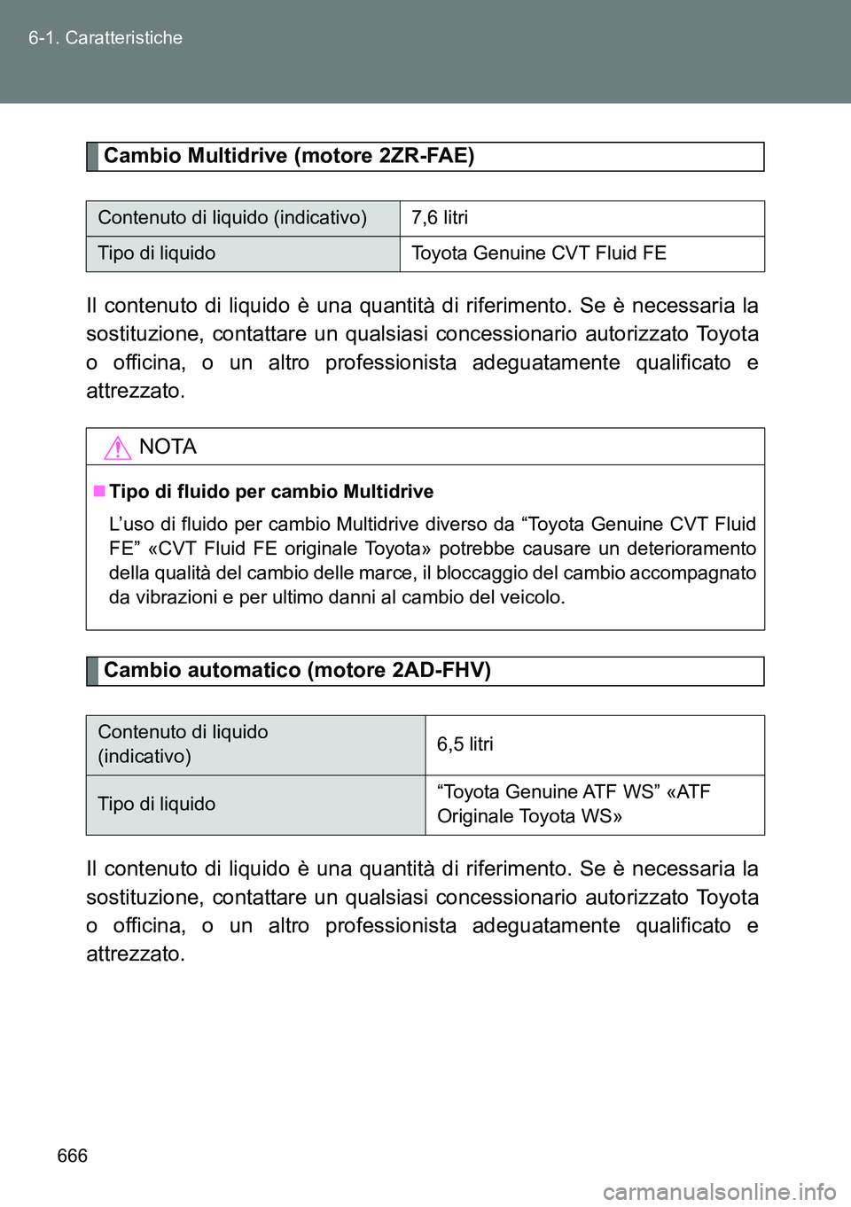TOYOTA VERSO 2014  Manuale duso (in Italian) 666 6-1. Caratteristiche
Cambio Multidrive (motore 2ZR-FAE)
Il contenuto di liquido è una quantità di riferimento. Se è necessaria la
sostituzione, contattare un qualsiasi concessionario autorizzat