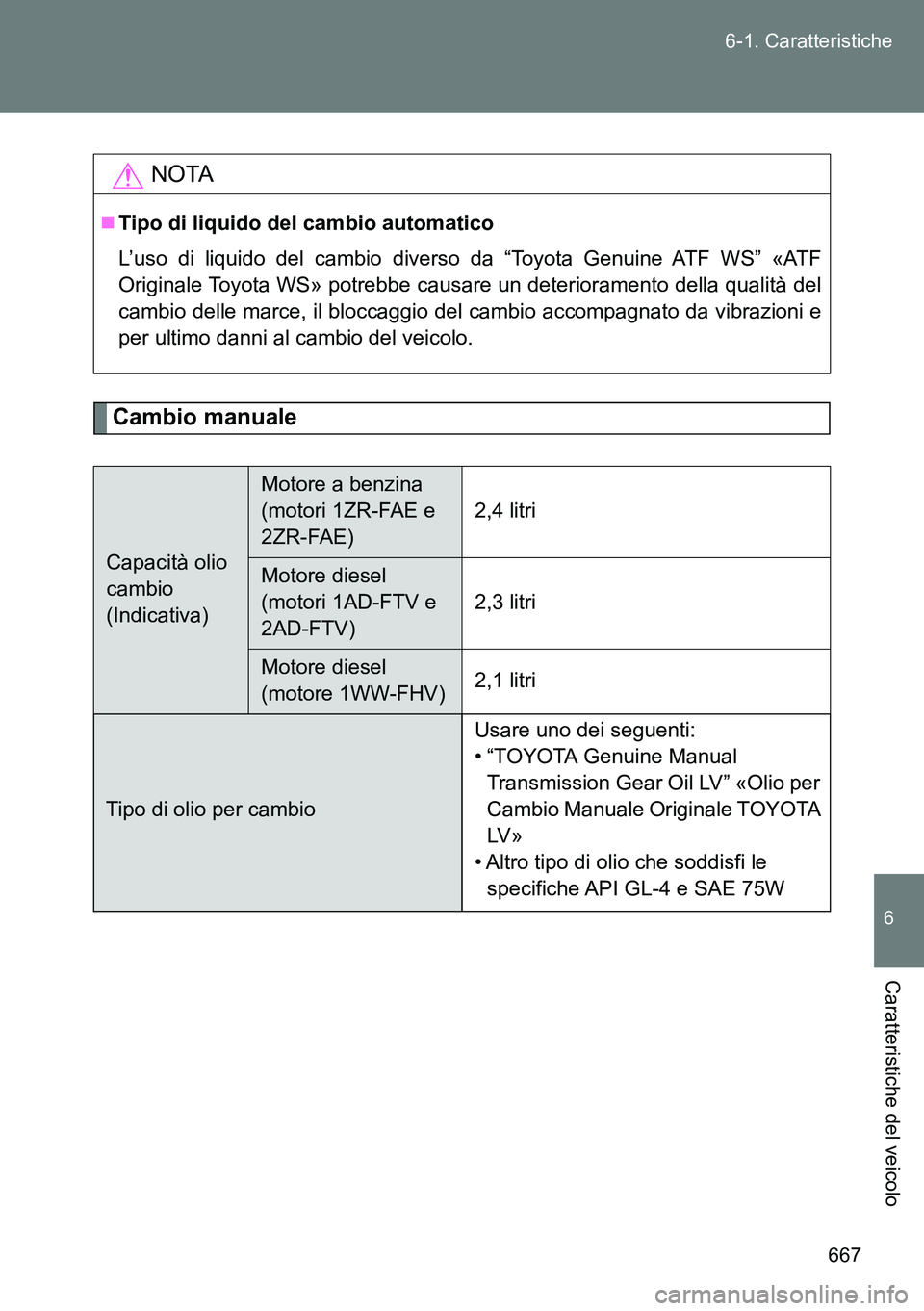 TOYOTA VERSO 2014  Manuale duso (in Italian) 667 6-1. Caratteristiche
6
Caratteristiche del veicolo
Cambio manuale
NOTA
Tipo di liquido del cambio automatico
L’uso di liquido del cambio diverso da “Toyota Genuine ATF WS” «ATF
Originale