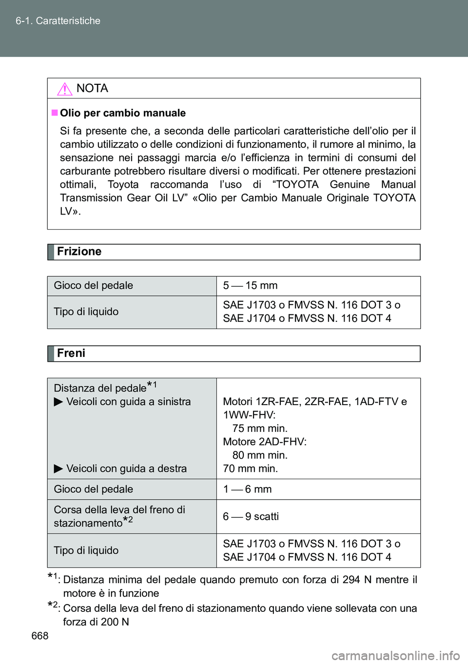 TOYOTA VERSO 2014  Manuale duso (in Italian) 668 6-1. Caratteristiche
Frizione
Freni
*1: Distanza minima del pedale quando premuto con forza di 294 N mentre il
motore è in funzione
*2: Corsa della leva del freno di stazionamento quando viene so