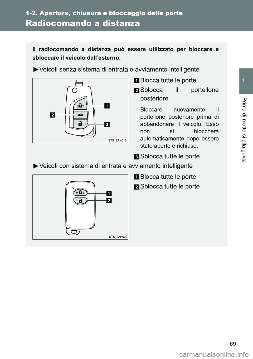 TOYOTA VERSO 2014  Manuale duso (in Italian) 69
1
1-2. Apertura, chiusura e bloccaggio delle porte
Prima di mettersi alla guida
Radiocomando a distanza
Il radiocomando a distanza può essere utilizzato per bloccare e
sbloccare il veicolo dall’