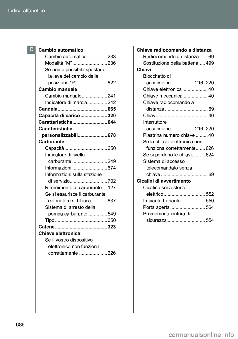 TOYOTA VERSO 2014 Manuale duso (in Italian) 686 Indice alfabetico
Cambio automatico
Cambio automatico ............... 233
Modalità “M” .......................... 236
Se non è possibile spostare
la leva del cambio dalla
posizione “P” TOYOTA VERSO 2014 Manuale duso (in Italian) 686 Indice alfabetico
Cambio automatico
Cambio automatico ............... 233
Modalità “M” .......................... 236
Se non è possibile spostare
la leva del cambio dalla
posizione “P”