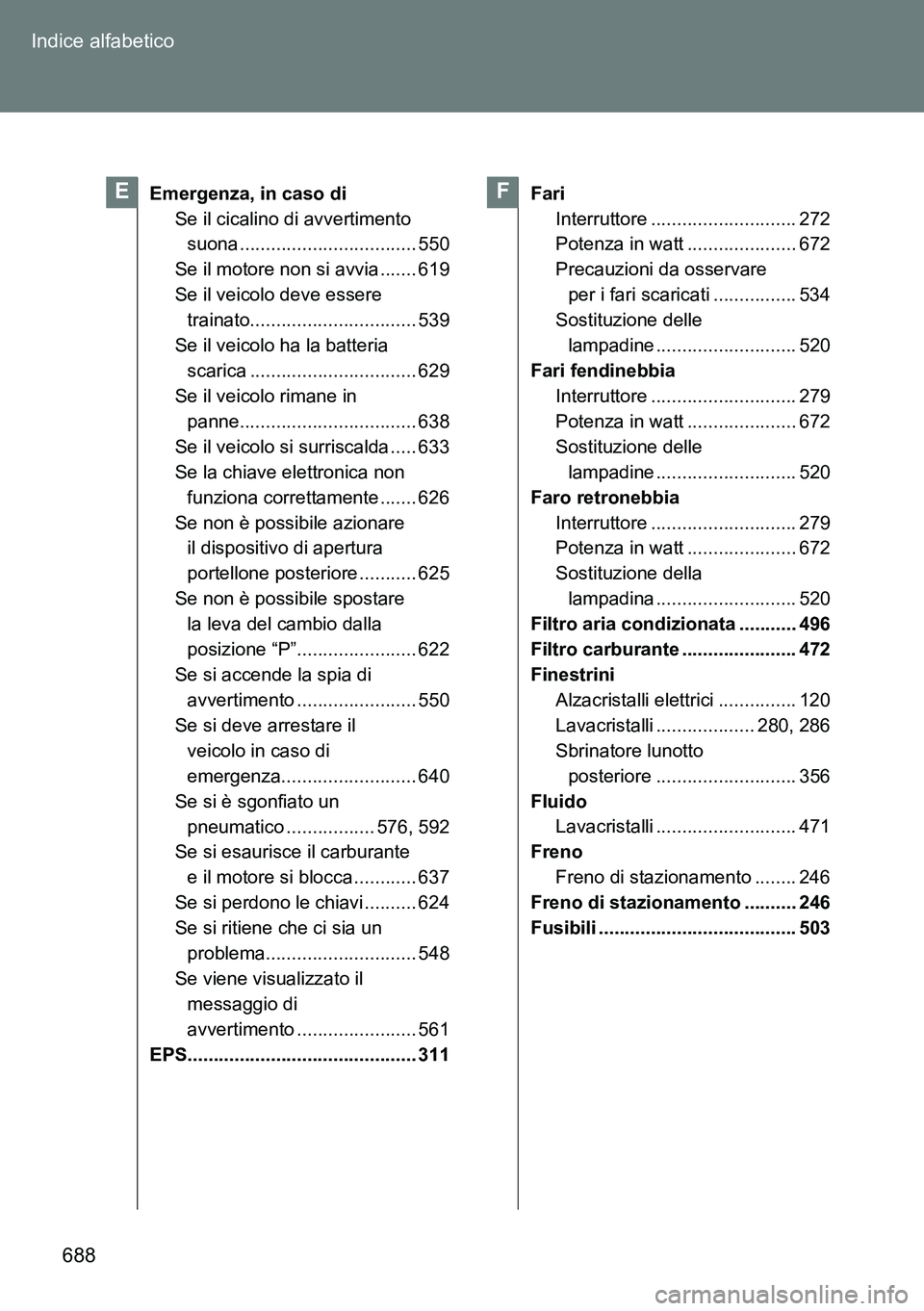 TOYOTA VERSO 2014 Manuale duso (in Italian) 688 Indice alfabetico
Emergenza, in caso di
Se il cicalino di avvertimento
suona .................................. 550
Se il motore non si avvia ....... 619
Se il veicolo deve essere
trainato...... TOYOTA VERSO 2014 Manuale duso (in Italian) 688 Indice alfabetico
Emergenza, in caso di
Se il cicalino di avvertimento
suona .................................. 550
Se il motore non si avvia ....... 619
Se il veicolo deve essere
trainato......
