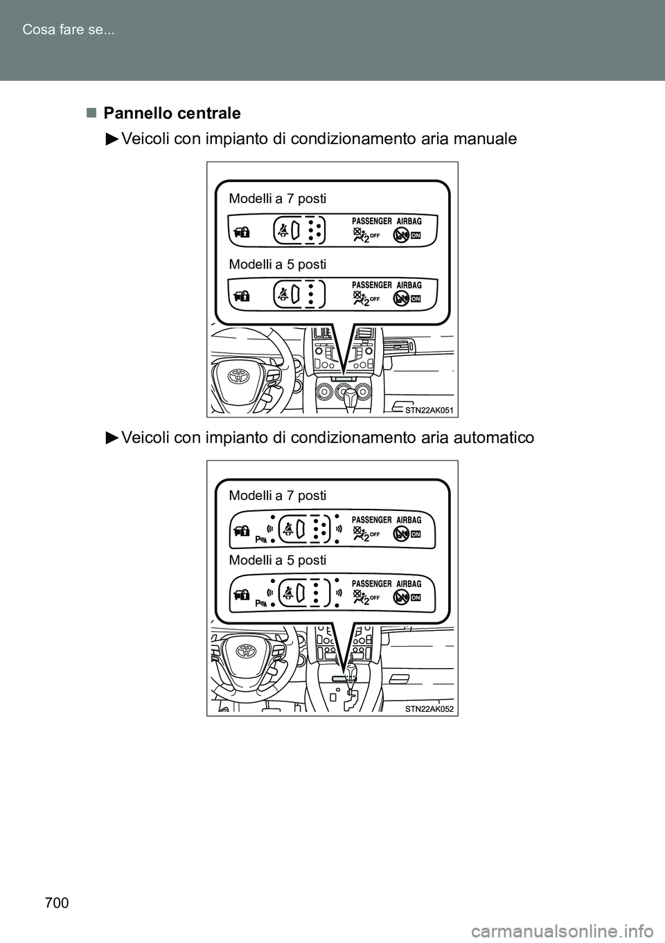TOYOTA VERSO 2014 Manuale duso (in Italian) 700 Cosa fare se...
Pannello centrale
Veicoli con impianto di condizionamento aria manuale
Veicoli con impianto di condizionamento aria automatico
Modelli a 7 posti
Modelli a 5 posti
Modelli a 7 po TOYOTA VERSO 2014 Manuale duso (in Italian) 700 Cosa fare se...
Pannello centrale
Veicoli con impianto di condizionamento aria manuale
Veicoli con impianto di condizionamento aria automatico
Modelli a 7 posti
Modelli a 5 posti
Modelli a 7 po