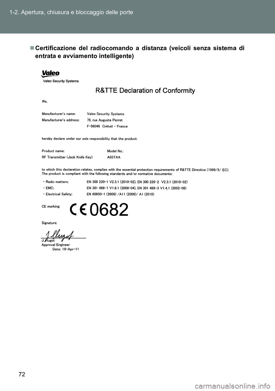 TOYOTA VERSO 2014  Manuale duso (in Italian) 72 1-2. Apertura, chiusura e bloccaggio delle porte
Certificazione del radiocomando a distanza (veicoli senza sistema di
entrata e avviamento intelligente) 