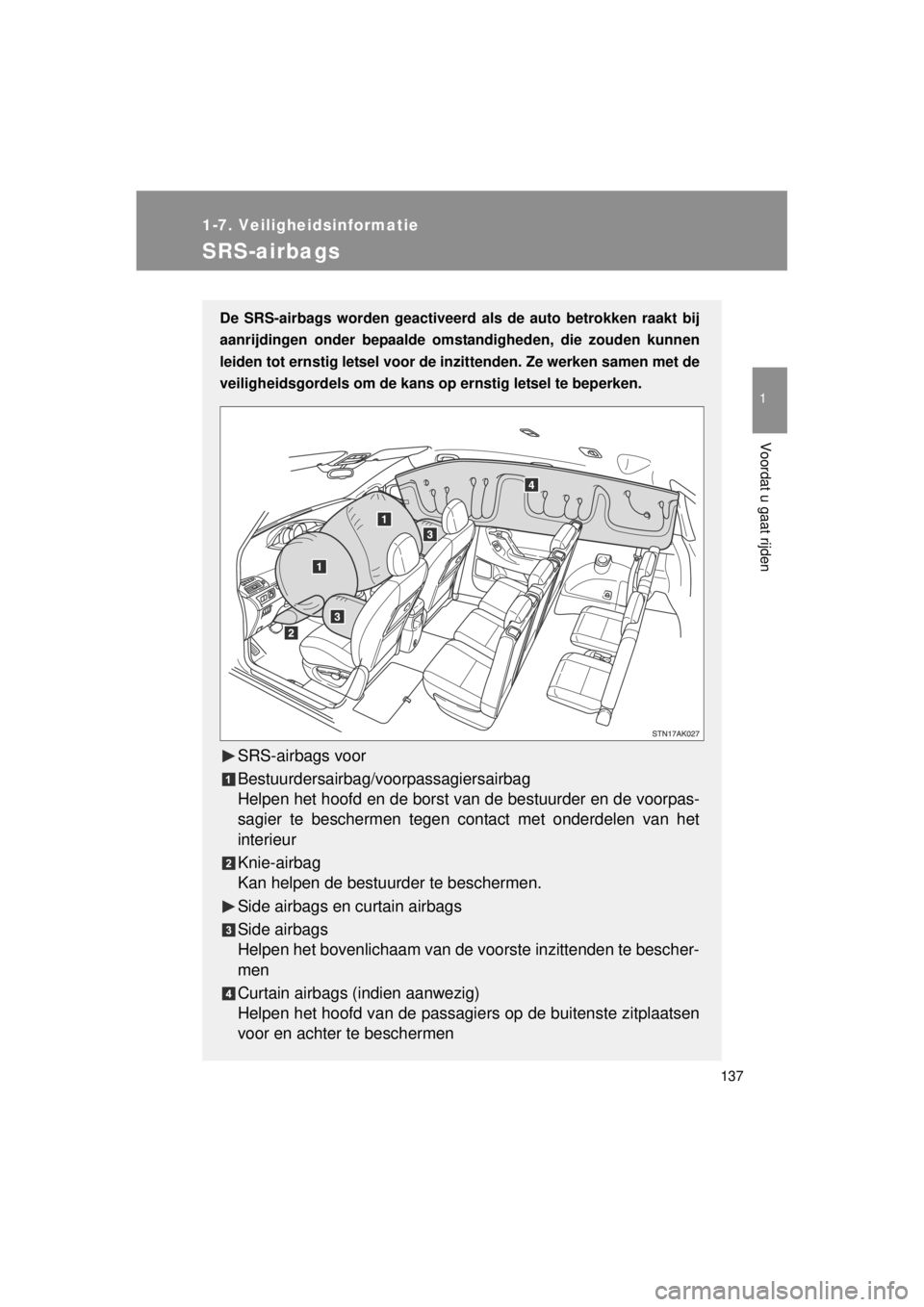 TOYOTA VERSO 2014  Instructieboekje (in Dutch) 137
1
1-7. Veiligheidsinformatie
Voordat u gaat rijden
VERSO(BMW)_WE_OM64558E
SRS-airbags
De SRS-airbags worden geactiveerd als de auto betrokken raakt bij
aanrijdingen onder bepaalde omst andigheden,