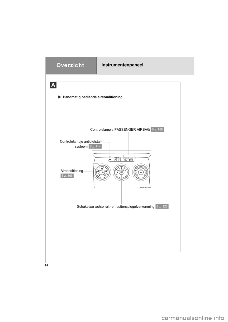 TOYOTA VERSO 2014  Instructieboekje (in Dutch) 14
VERSO(BMW)_WE_OM64558E
 Handmatig bediende airconditioning
Controlelampje PASSENGER AIRBAG Blz. 168
Schakelaar achterruit- en buitenspiegelverwarming Blz. 320
Controlelampje antidiefstal-
systeem 
