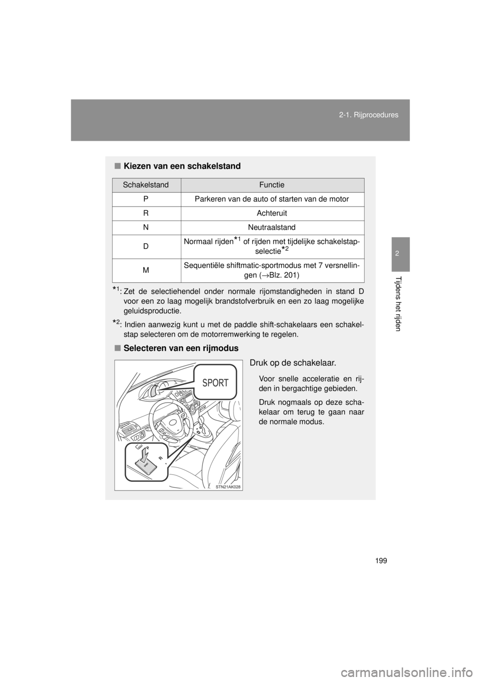 TOYOTA VERSO 2014  Instructieboekje (in Dutch) 199
2-1. Rijprocedures
2
Tijdens het rijden
VERSO(BMW)_WE_OM64558E
■
Kiezen van een schakelstand
*1: Zet de selectiehendel onder normale rijomstandigheden in stand D
voor een zo laag mogelijk brands