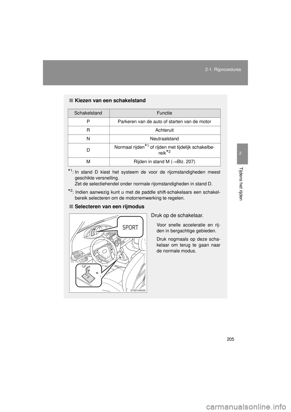 TOYOTA VERSO 2014  Instructieboekje (in Dutch) 205
2-1. Rijprocedures
2
Tijdens het rijden
VERSO(BMW)_WE_OM64558E
■
Kiezen van een schakelstand
*1: In stand D kiest het systeem de voor de rijomstandigheden meest
geschikte versnelling.
Zet de sel