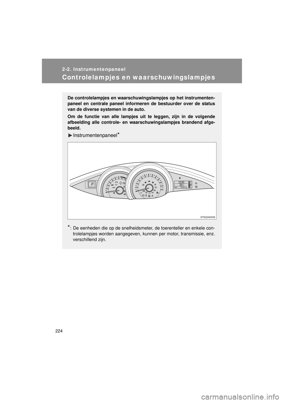 TOYOTA VERSO 2014  Instructieboekje (in Dutch) 224
2-2. Instrumentenpaneel
VERSO(BMW)_WE_OM64558E
Controlelampjes en waarschuwingslampjes
De controlelampjes en waarschuwingslampjes op het instrumenten-
paneel en centrale paneel informer en de best