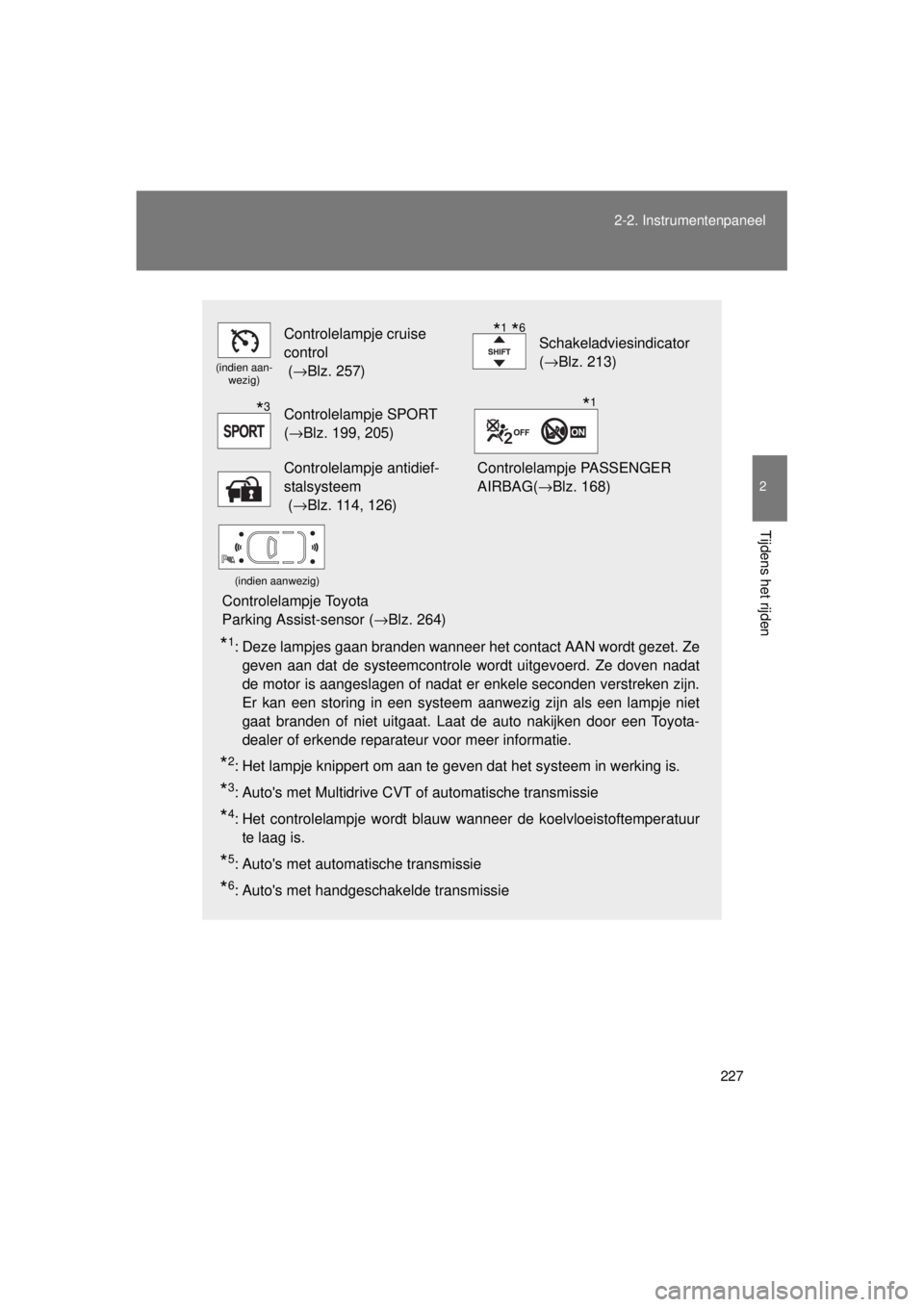 TOYOTA VERSO 2014  Instructieboekje (in Dutch) 227
2-2. Instrumentenpaneel
2
Tijdens het rijden
VERSO(BMW)_WE_OM64558E
*1: Deze lampjes gaan branden wanneer het contact AAN wordt gezet. Ze
geven aan dat de systeemcontrole wordt uitgevoerd. Ze dove