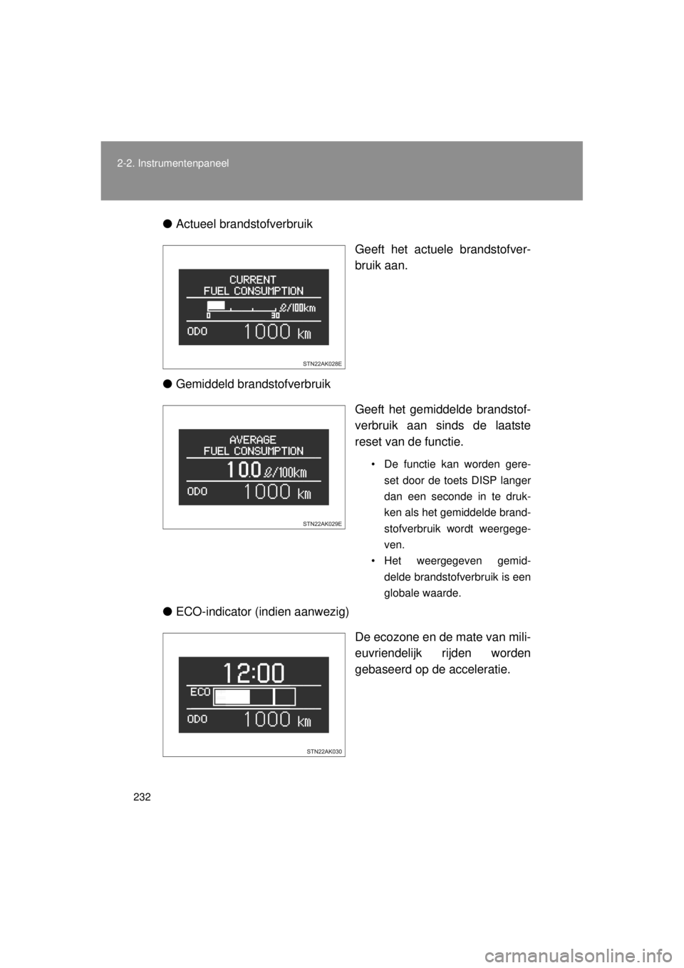 TOYOTA VERSO 2014  Instructieboekje (in Dutch) 232
2-2. Instrumentenpaneel
VERSO(BMW)_WE_OM64558E
●
Actueel brandstofverbruik
Geeft het actuele brandstofver-
bruik aan. 
● Gemiddeld brandstofverbruik
Geeft het gemiddelde brandstof-
verbruik aa