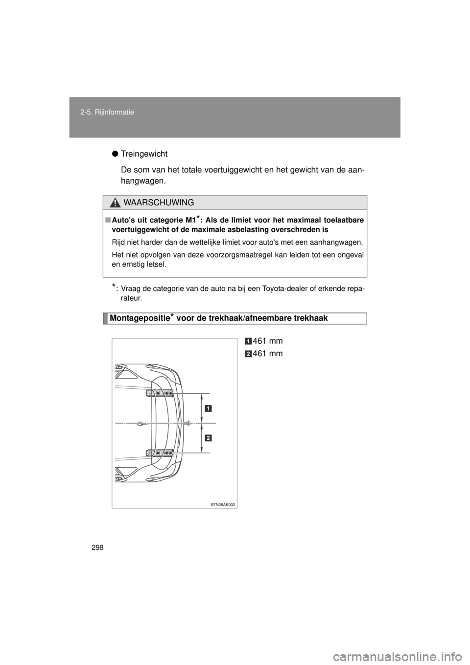 TOYOTA VERSO 2014  Instructieboekje (in Dutch) 298
2-5. Rijinformatie
VERSO(BMW)_WE_OM64558E
●
Treingewicht
De som van het totale voertuiggewicht en het gewicht van de aan-
hangwagen.
*: Vraag de categorie van de auto na bij een Toyota-dealer of