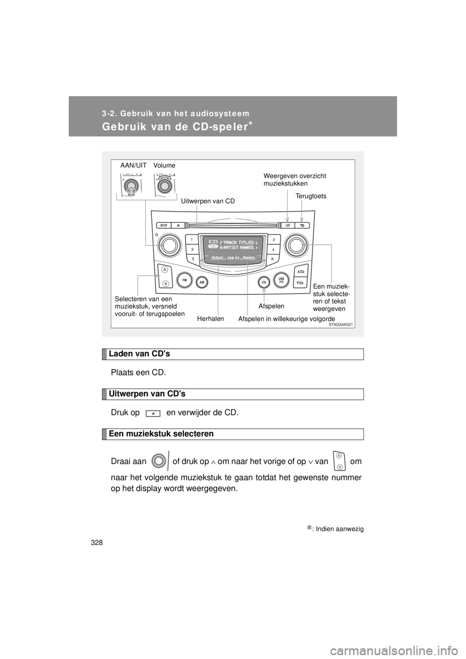 TOYOTA VERSO 2014 Instructieboekje (in Dutch) 328
3-2. Gebruik van het audiosysteem
VERSO(BMW)_WE_OM64558E
Gebruik van de CD-speler∗
Laden van CDsPlaats een CD.
Uitwerpen van CDsDruk op en verwijder de CD.
Een muziekstuk selecteren
Draai aa TOYOTA VERSO 2014 Instructieboekje (in Dutch) 328
3-2. Gebruik van het audiosysteem
VERSO(BMW)_WE_OM64558E
Gebruik van de CD-speler∗
Laden van CDsPlaats een CD.
Uitwerpen van CDsDruk op en verwijder de CD.
Een muziekstuk selecteren
Draai aa