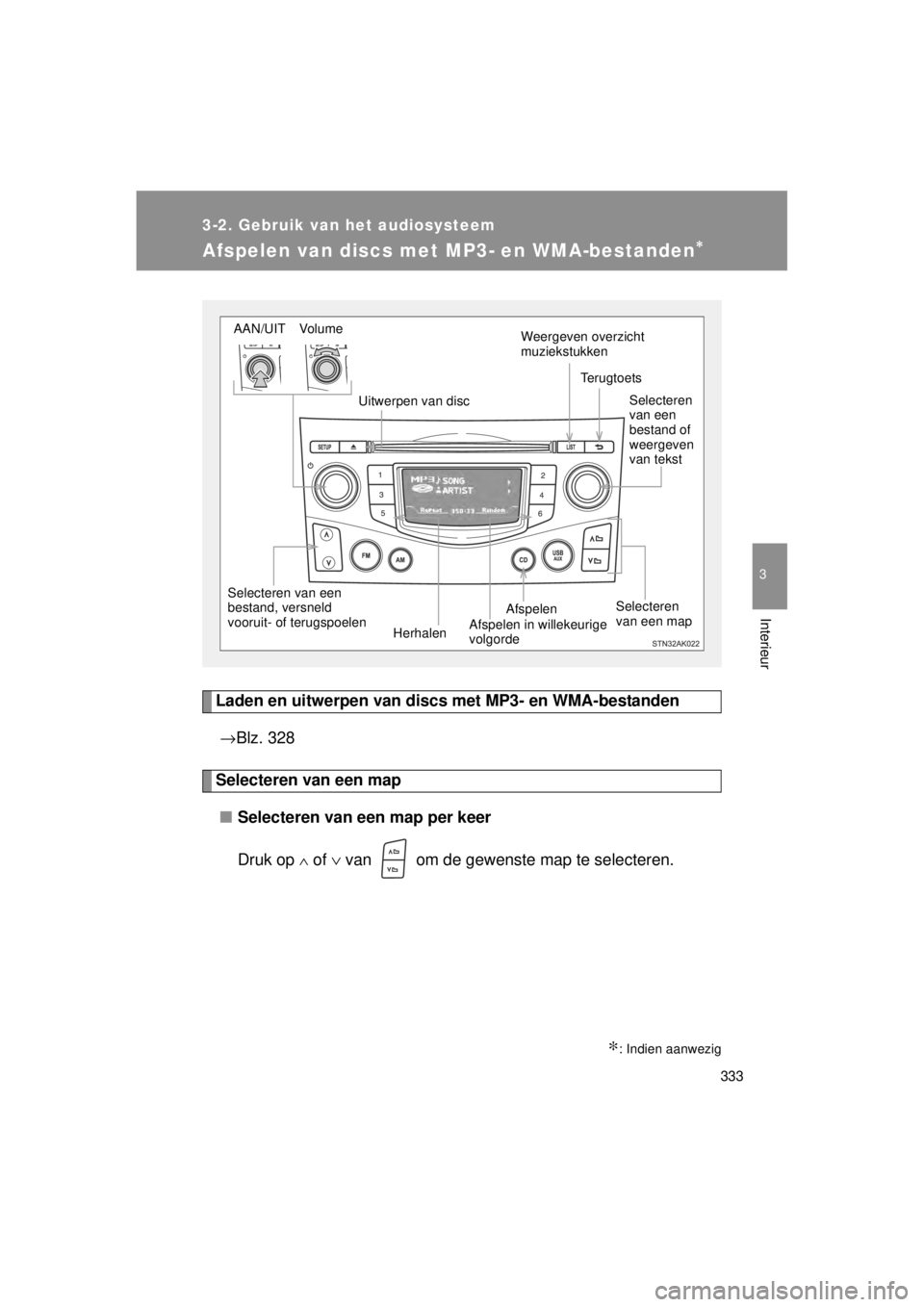 TOYOTA VERSO 2014 Instructieboekje (in Dutch) 333
3-2. Gebruik van het audiosysteem
3
Interieur
VERSO(BMW)_WE_OM64558E
Afspelen van discs met MP3- en WMA-bestanden∗
Laden en uitwerpen van discs met MP3- en WMA-bestanden
→ Blz. 328
Selecteren TOYOTA VERSO 2014 Instructieboekje (in Dutch) 333
3-2. Gebruik van het audiosysteem
3
Interieur
VERSO(BMW)_WE_OM64558E
Afspelen van discs met MP3- en WMA-bestanden∗
Laden en uitwerpen van discs met MP3- en WMA-bestanden
→ Blz. 328
Selecteren
