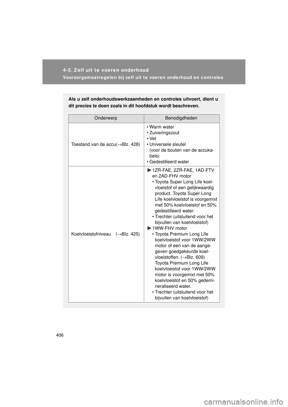 TOYOTA VERSO 2014  Instructieboekje (in Dutch) 406
VERSO(BMW)_WE_OM64558E
4-3. Zelf uit te voeren onderhoud
Voorzorgsmaatregelen bij zelf uit te voeren onderhoud en controles
Als u zelf onderhoudswerkzaamheden en controles uitvoert, dient u
dit pr