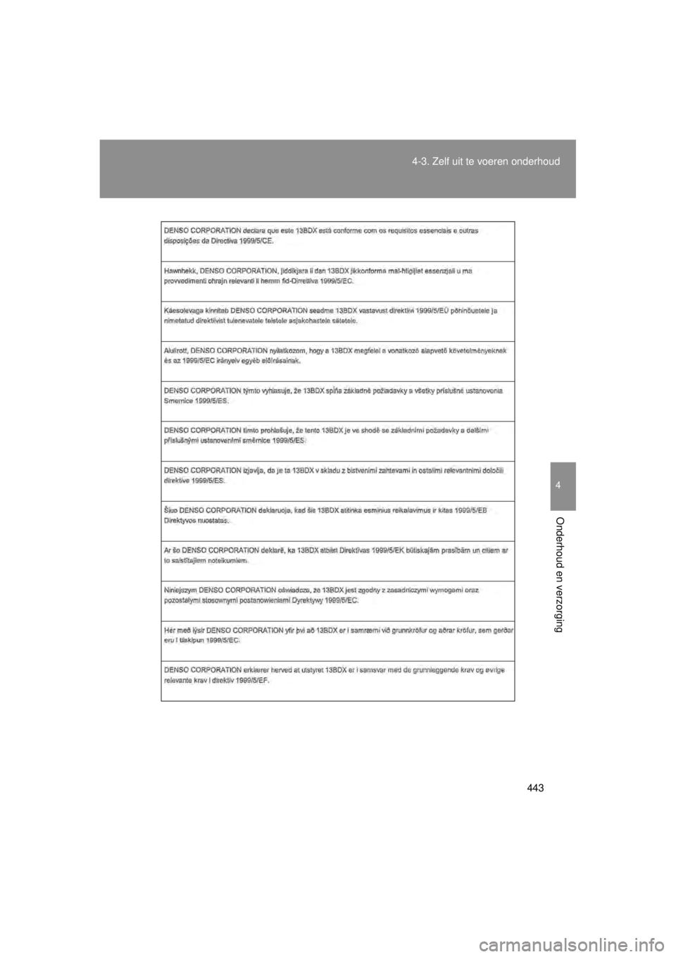 TOYOTA VERSO 2014  Instructieboekje (in Dutch) 443
4-3. Zelf uit te voeren onderhoud
4
Onderhoud en verzorging
VERSO(BMW)_WE_OM64558E 