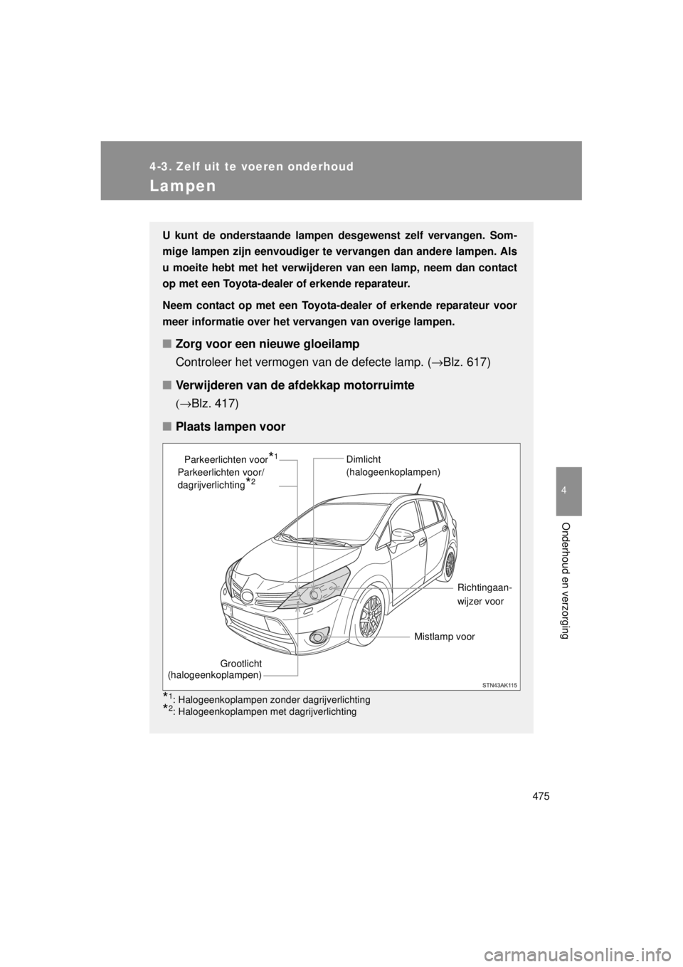 TOYOTA VERSO 2014  Instructieboekje (in Dutch) 475
4-3. Zelf uit te voeren onderhoud
4
Onderhoud en verzorging
VERSO(BMW)_WE_OM64558E
Lampen
U kunt de onderstaande lampen desgewenst zelf vervangen. Som-
mige lampen zijn eenvoudiger te  vervangen d