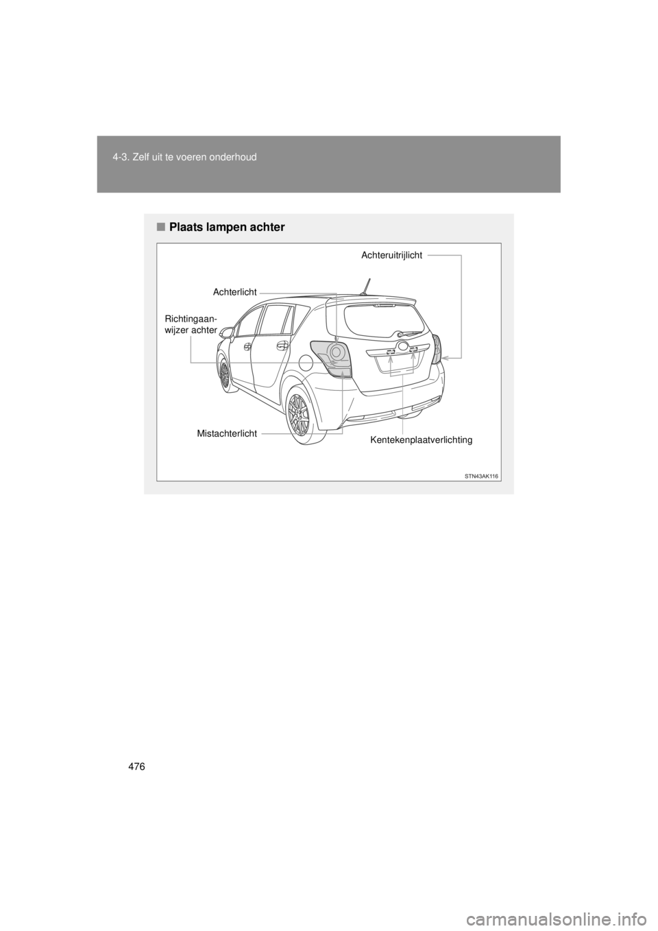 TOYOTA VERSO 2014  Instructieboekje (in Dutch) 476
4-3. Zelf uit te voeren onderhoud
VERSO(BMW)_WE_OM64558E
■
Plaats lampen achter
Achterlicht
Kentekenplaatverlichting
Richtingaan-
wijzer achter
Achteruitrijlicht
Mistachterlicht 