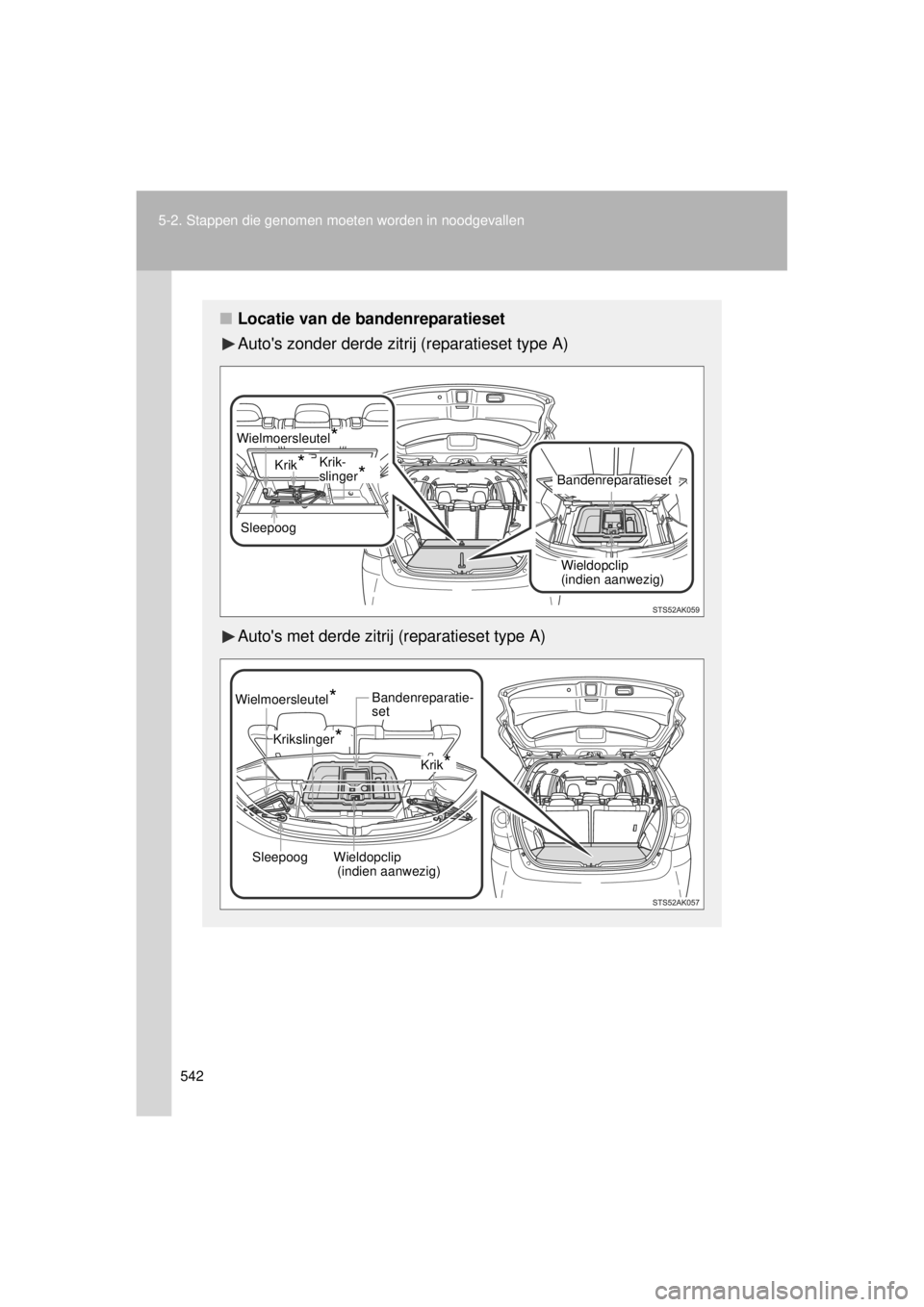 TOYOTA VERSO 2014 Instructieboekje (in Dutch) 542
5-2. Stappen die genomen moet
en worden in noodgevallen
VERSO(BMW)_WE_OM64558E
■Locatie van de bandenreparatieset
Autos zonder derde zitrij (reparatieset type A)
Autos met derde zitrij (repara TOYOTA VERSO 2014 Instructieboekje (in Dutch) 542
5-2. Stappen die genomen moet
en worden in noodgevallen
VERSO(BMW)_WE_OM64558E
■Locatie van de bandenreparatieset
Autos zonder derde zitrij (reparatieset type A)
Autos met derde zitrij (repara