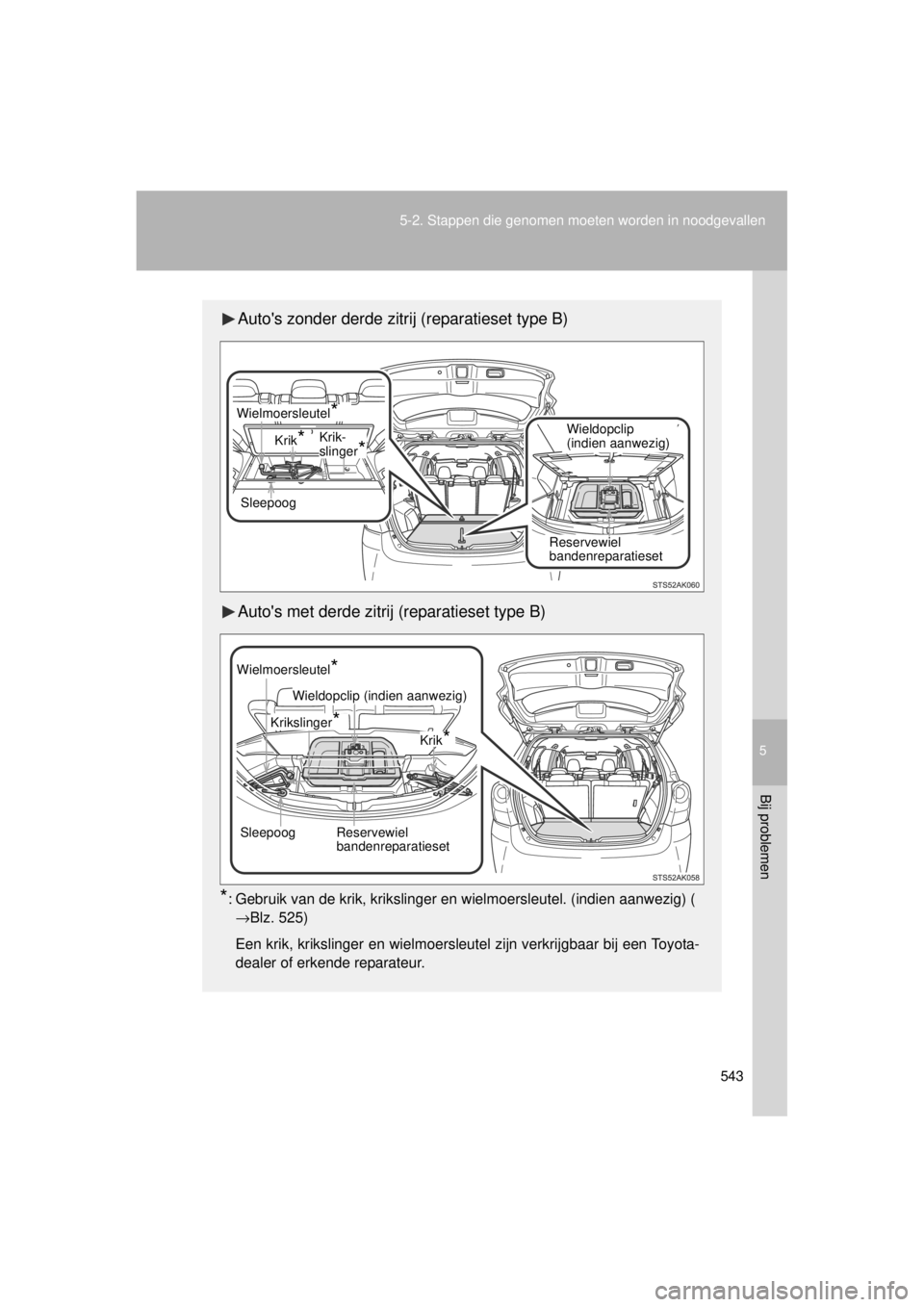 TOYOTA VERSO 2014 Instructieboekje (in Dutch) 5
543
5-2. Stappen die genomen moeten worden in noodgevallen
Bij problemen
VERSO(BMW)_WE_OM64558E
Autos zonder derde zitrij (reparatieset type B)
Autos met derde zitrij (reparatieset type B)
*: Gebr TOYOTA VERSO 2014 Instructieboekje (in Dutch) 5
543
5-2. Stappen die genomen moeten worden in noodgevallen
Bij problemen
VERSO(BMW)_WE_OM64558E
Autos zonder derde zitrij (reparatieset type B)
Autos met derde zitrij (reparatieset type B)
*: Gebr