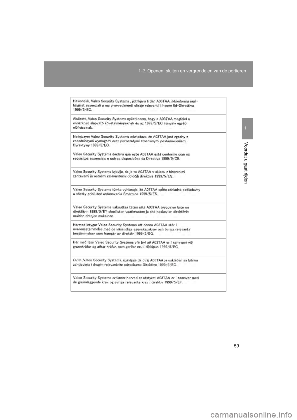 TOYOTA VERSO 2014 Instructieboekje (in Dutch) 59
1-2. Openen, sluiten en vergrendelen van de portieren
1
Voordat u gaat rijden
VERSO(BMW)_WE_OM64558E TOYOTA VERSO 2014 Instructieboekje (in Dutch) 59
1-2. Openen, sluiten en vergrendelen van de portieren
1
Voordat u gaat rijden
VERSO(BMW)_WE_OM64558E