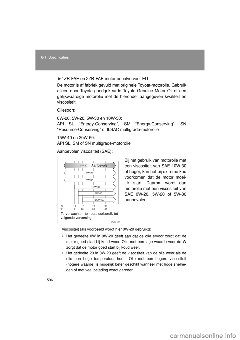 TOYOTA VERSO 2014  Instructieboekje (in Dutch) 596
6-1. Specificaties
VERSO(BMW)_WE_OM64558E
1ZR-FAE en 2ZR-FAE motor behalve voor EU
De motor is af fabriek gevuld met originele Toyota-motorolie. Gebruik
alleen door Toyota goedgekeurde Toyota Genu