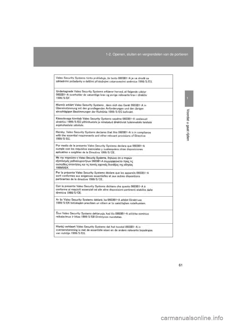TOYOTA VERSO 2014  Instructieboekje (in Dutch) 61
1-2. Openen, sluiten en vergrendelen van de portieren
1
Voordat u gaat rijden
VERSO(BMW)_WE_OM64558E 
