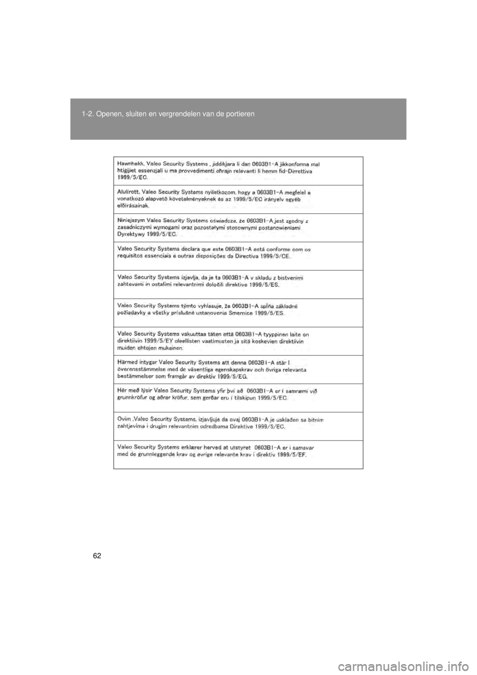 TOYOTA VERSO 2014  Instructieboekje (in Dutch) 62
1-2. Openen, sluiten en vergrendelen van de portieren
VERSO(BMW)_WE_OM64558E 