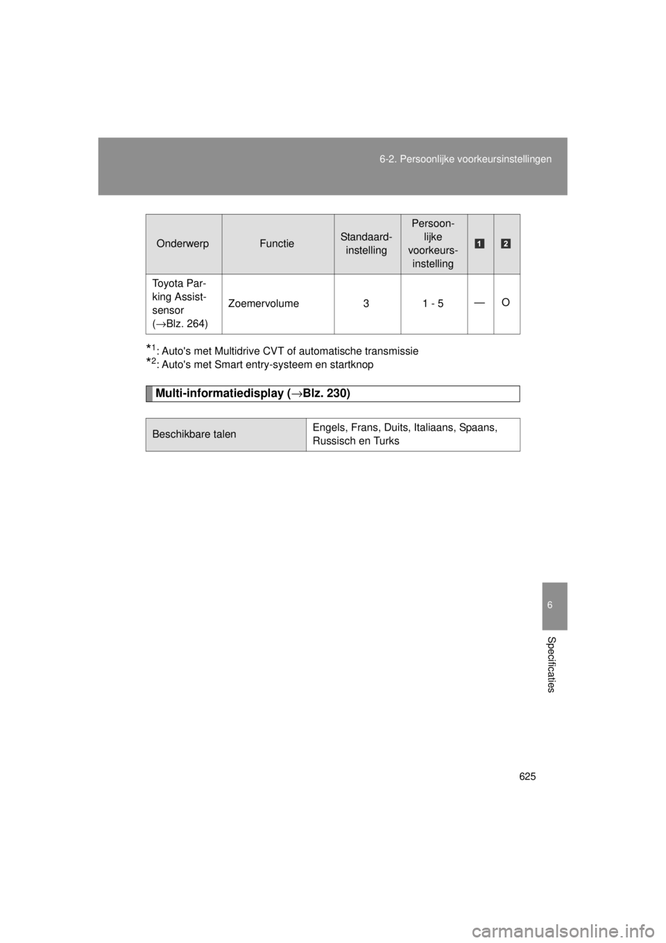 TOYOTA VERSO 2014 Instructieboekje (in Dutch) 625
6-2. Persoonlijke voorkeursinstellingen
6
Specificaties
VERSO(BMW)_WE_OM64558E
*1: Autos met Multidrive CVT of automatische transmissie
*2: Autos met Smart entry-systeem en startknop
Multi-infor TOYOTA VERSO 2014 Instructieboekje (in Dutch) 625
6-2. Persoonlijke voorkeursinstellingen
6
Specificaties
VERSO(BMW)_WE_OM64558E
*1: Autos met Multidrive CVT of automatische transmissie
*2: Autos met Smart entry-systeem en startknop
Multi-infor
