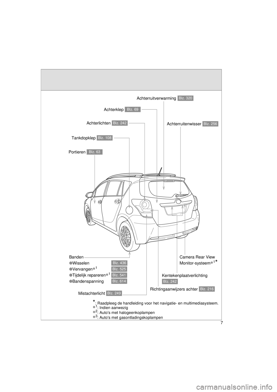 TOYOTA VERSO 2014  Instructieboekje (in Dutch) 7
VERSO(BMW)_WE_OM64558E
Banden
●Wisselen
● Vervangen
∗1
●Tijdelijk repareren∗1
●Bandenspanning
Blz. 436
Blz. 525
Blz. 541
Blz. 614
Achterruitenwisser Blz. 256
Portieren Blz. 63
Tankdopkle