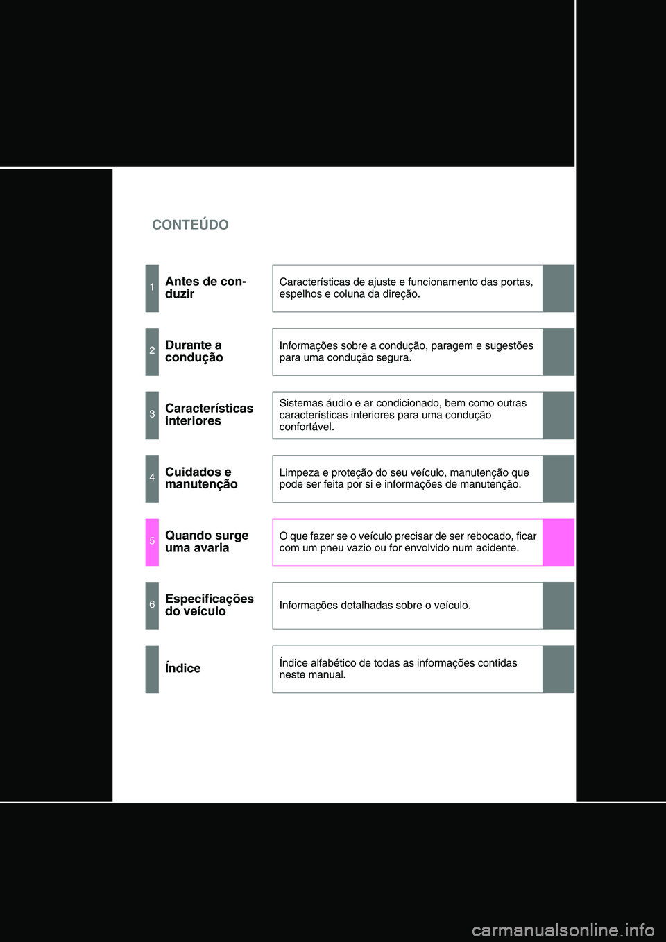 TOYOTA VERSO 2014  Manual de utilização (in Portuguese) CONTEÚDO
1Antes de con-
duzir
Características de ajuste e funcionamento das portas, 
espelhos e coluna da direção.
2Durante a 
condução
Informações sobre a condução, paragem e sugestões 
pa