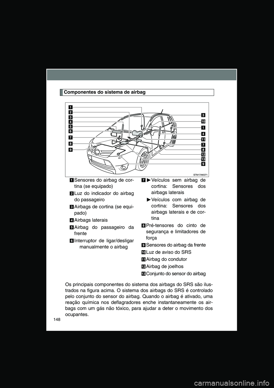 TOYOTA VERSO 2014 Manual de utilização (in Portuguese) 148
Componentes do sistema de airbag
Os principais componentes do sistema dos airbags do SRS são ilus-
trados na figura acima. O sistema dos airbags do SRS é controlado
pelo conjunto do sensor do ai TOYOTA VERSO 2014 Manual de utilização (in Portuguese) 148
Componentes do sistema de airbag
Os principais componentes do sistema dos airbags do SRS são ilus-
trados na figura acima. O sistema dos airbags do SRS é controlado
pelo conjunto do sensor do ai