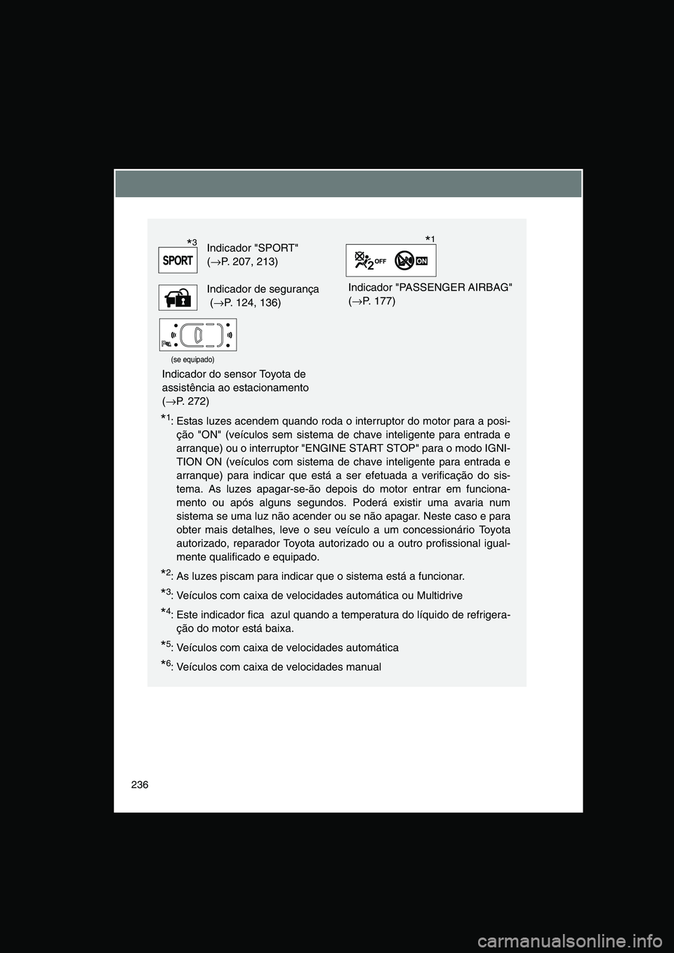 TOYOTA VERSO 2014 Manual de utilização (in Portuguese) 236
*1: Estas luzes acendem quando roda o interruptor do motor para a posi-
ção "ON" (veículos sem sistema de chave inteligente para entrada e
arranque) ou o interruptor "ENGINE START STOP" para o TOYOTA VERSO 2014 Manual de utilização (in Portuguese) 236
*1: Estas luzes acendem quando roda o interruptor do motor para a posi-
ção "ON" (veículos sem sistema de chave inteligente para entrada e
arranque) ou o interruptor "ENGINE START STOP" para o