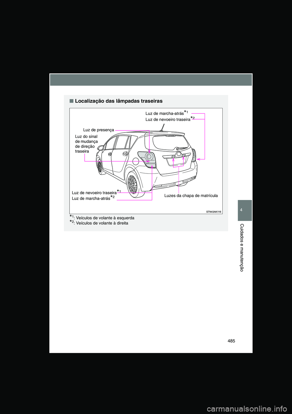 TOYOTA VERSO 2014  Manual de utilização (in Portuguese) 485
4
Cuidados e manutenção
■■■■Localização das lâmpadas traseiras
*1: Veículos de volante à esquerda
*2: Veículos de volante à direita
Luz de presença
Luz de nevoeiro traseira*2
Luz
