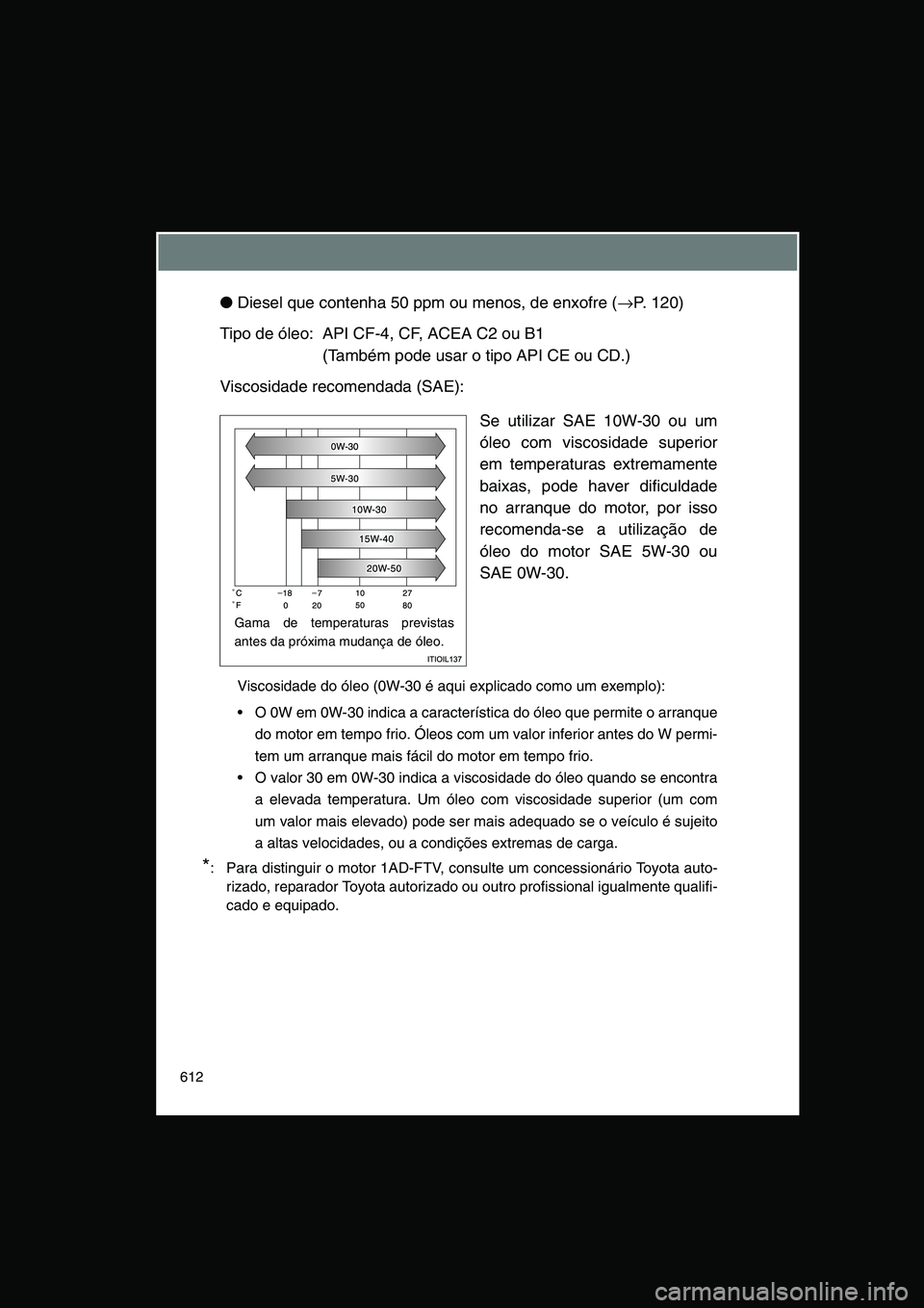 TOYOTA VERSO 2014  Manual de utilização (in Portuguese) 612
●Diesel que contenha 50 ppm ou menos, de enxofre (→P. 120)
Tipo de óleo: API CF-4, CF, ACEA C2 ou B1
(Também pode usar o tipo API CE ou CD.)
Viscosidade recomendada (SAE):
Se utilizar SAE 10
