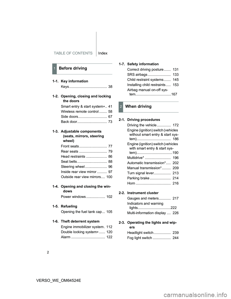 TOYOTA VERSO 2011 Owners Manual TABLE OF CONTENTSIndex
2
VERSO_WE_OM64524E
1-1. Key information
Keys ...................................... 38
1-2. Opening, closing and locking
the doors
Smart entry & start system.. 41
Wireles TOYOTA VERSO 2011 Owners Manual TABLE OF CONTENTSIndex
2
VERSO_WE_OM64524E
1-1. Key information
Keys ...................................... 38
1-2. Opening, closing and locking
the doors
Smart entry & start system.. 41
Wireles
